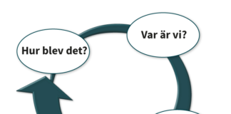 Skrota kvalitetsrapporten och ersätt med reflektionsbaserad analys